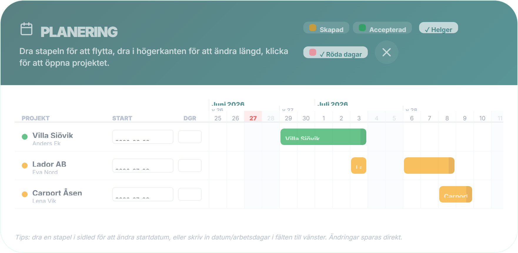 Planeringsvy (Gantt) med drag-och-släpp i isoflow